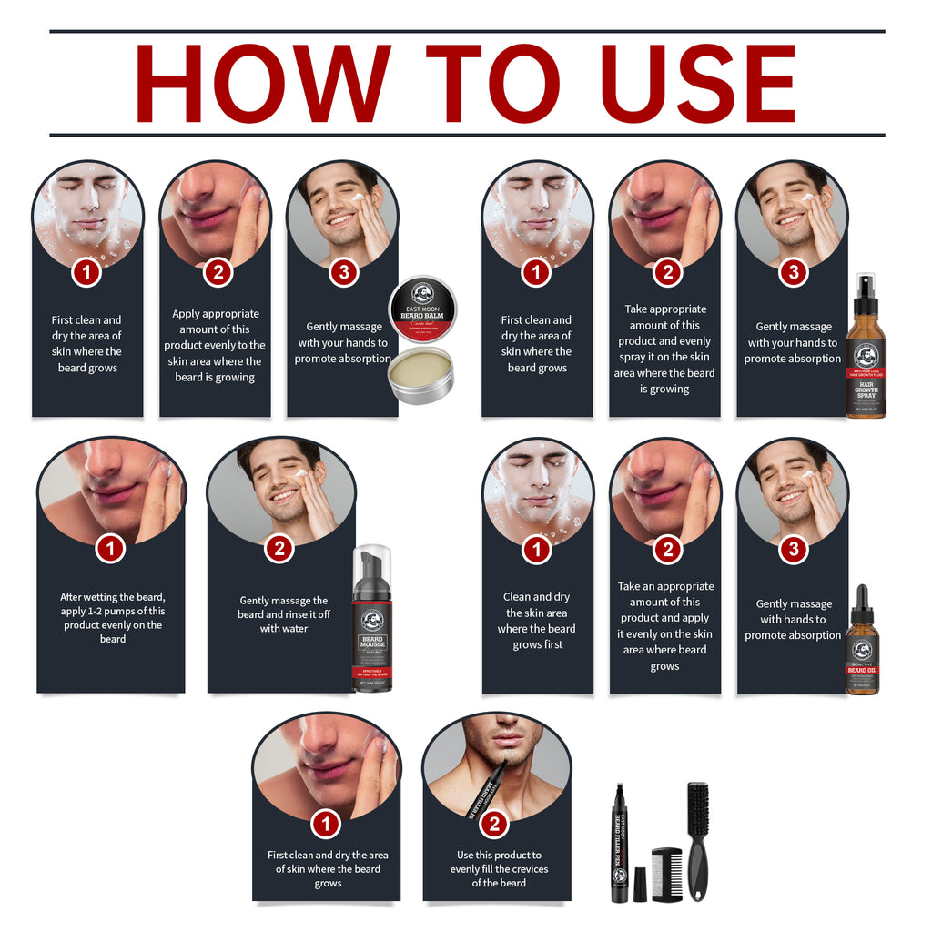 East Moon Men’s Complete Beard Care Kit – Cleanse, Soften, Moisturize & Define