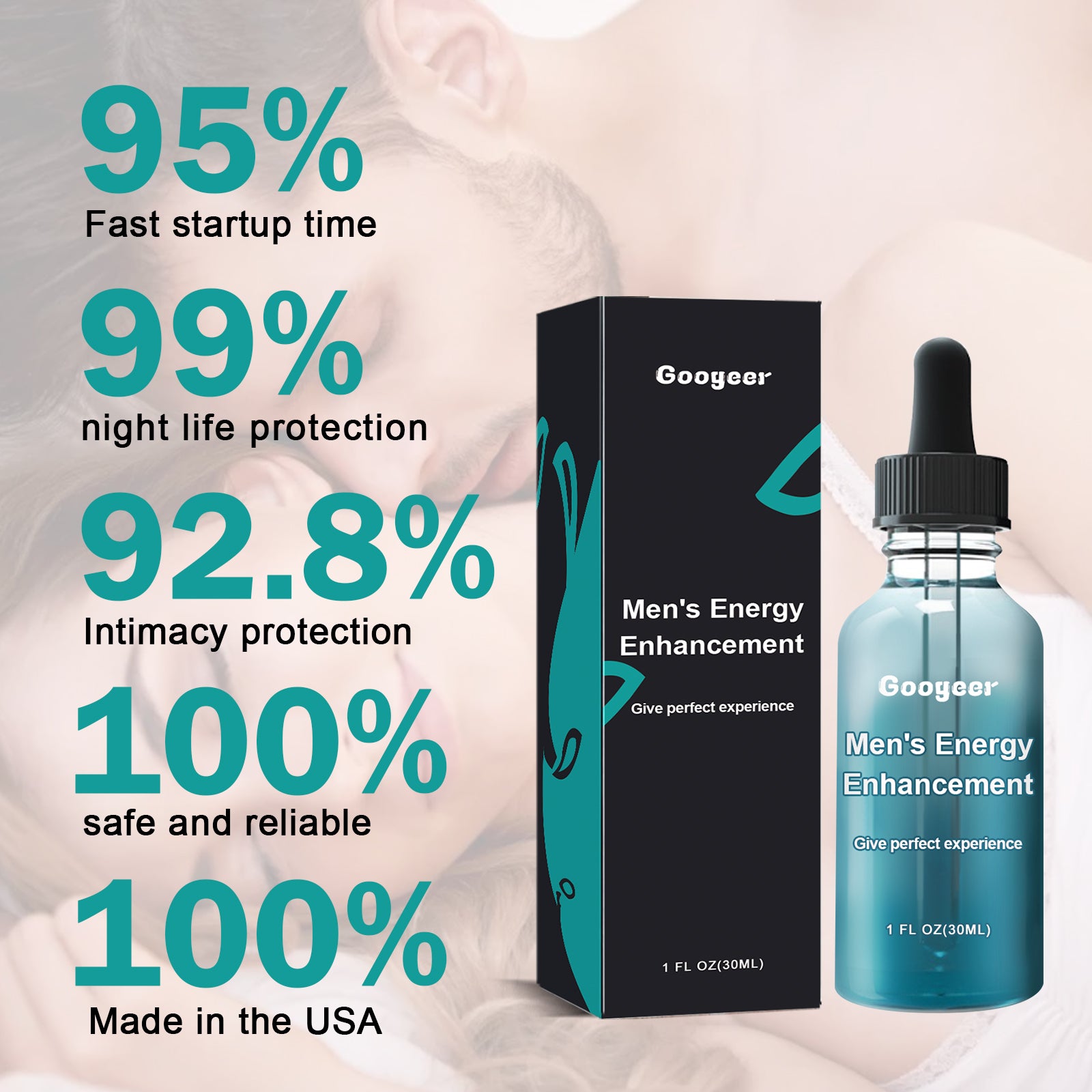 Googeer 男士能量增强补充剂 缓解压力焕发身体活力能量增强补充剂