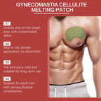 Ximonth Men’s Chest Care Patches – External Skin Care Patches